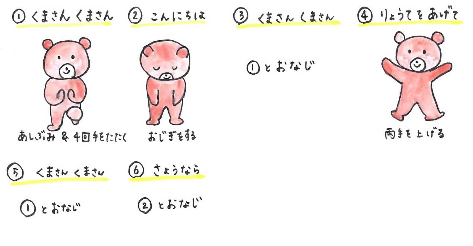 くま　おまとめ くまさんネット 主任介護支援専門員更新研修 カワサキくまさん